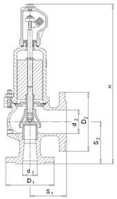 WYMIRY materiał kadłuba,, R,, R, R R, Standard, 02-1, 05-1**, 07-1**, do D1 D1 D2 S1 S2 H Odwodnienie iśnienie iśnienie początku początku otwarcia otwarcia min maxmax d1xd2 2 20x32 16 201 105 105 140