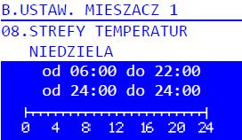 NIE temperatura zadana jest ustawiana na ekranie ustawiania temperatury ogrzewania TAK - temperatura zadana ogrzewania jest wyznaczana na podstawie charakterystyki pogodowej i zmierzonej temperatury