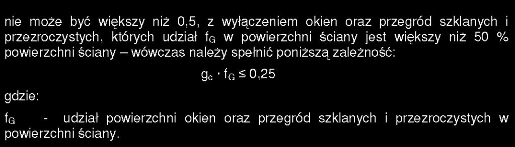 Załącznik 2 Wymagana izolacyjność cieplna i inne wymagania związane z