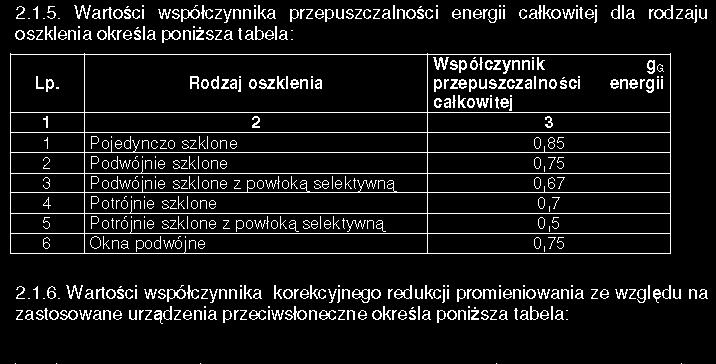 1. fg<0,5 gg= 0,67 fc = 0,65 gc= 0,67