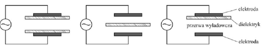 ISSN 2083-0157 IAPGOŚ 3/2014 31 - - - - - DOI: 10.5604/20830157.