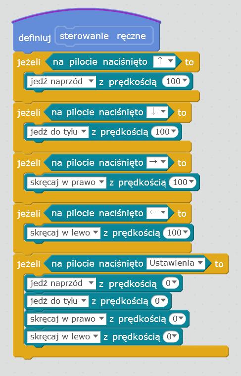 Do głównego programu dokładamy jeszcze