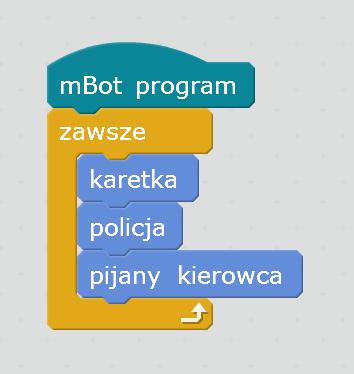 Rozwinięciem projektu może być dołożenie nowego bloku sterowanie ręczne.