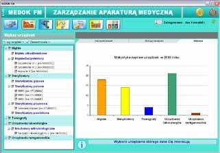 do wybranych danych o urządzeniu, zdarzeniach i możliwości ich przetwarzania do późniejszej analizy finansowej.