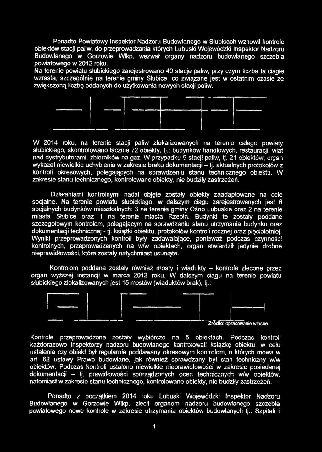 Ponadto Powiatowy Inspektor Nadzoru Budowlanego w Słubicach wznowił kontrole obiektów stacji paliw, do przeprowadzania których Lubuski Wojewódzki Inspektor Nadzoru Budowlanego w Gorzowie Wlkp.