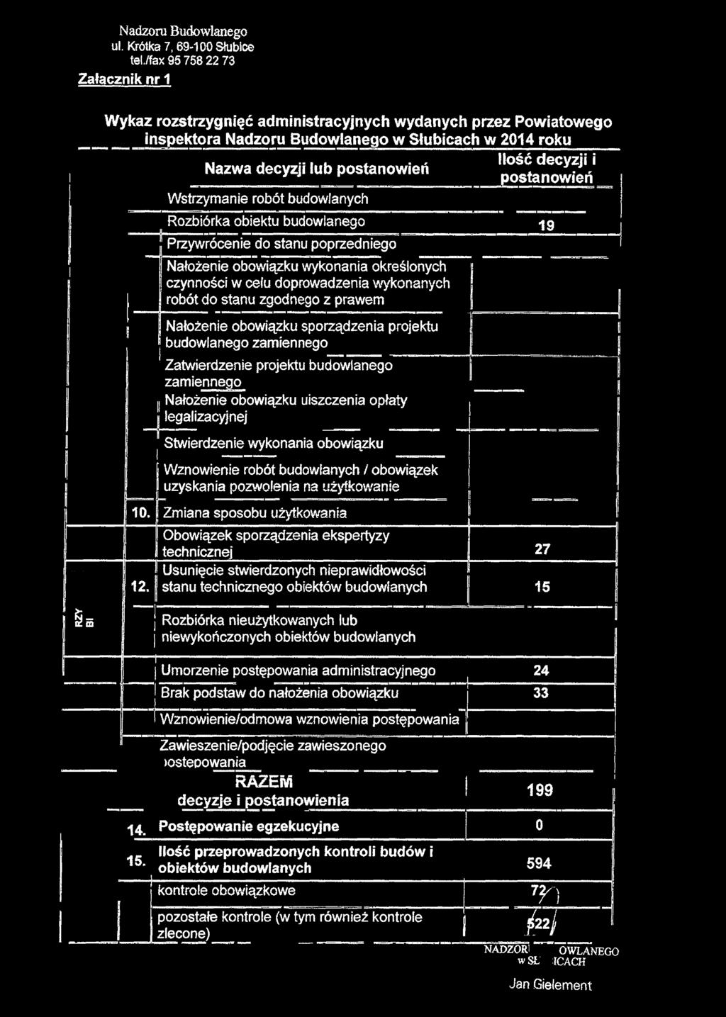 Nadzoru Budowlanego ul. Krótka 7,69-100 Słubice tel.