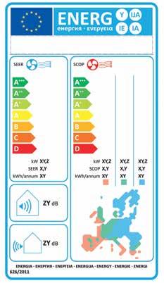 Europejska klasa energetyczna Oznakowanie zachęca do inteligentnych wyborów Aby użytkownicy mogli dokonywać porównań i podejmować decyzje o zakupach w oparciu o jednolite kryteria klasyfikowania,