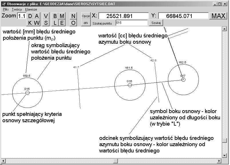 Rys. 3.