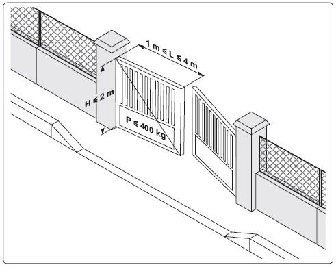 Zastosowanie Punkty do sprawdzenia przed przystąpieniem do instalacji Wstępne sprawdzanie Sprawdzić, czy konstrukcja bramy jest wystarczająco wytrzymała.