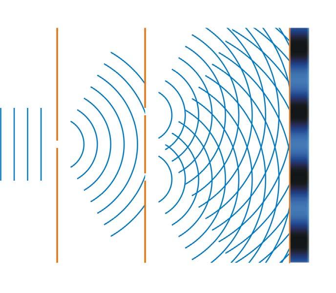 Moduł IX - Interferencja 9 Interferencja 9. Doświadczenie Younga W rozdziale dotyczącym fal w ośrodkach sprężystych omawialiśmy nakładanie się (interferencję) fal.