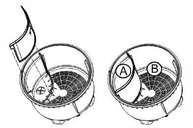b) Obrócić zbiornik w takim kierunku, aby komora wody filtracyjnej była skierowana w kierunku pompy. Wyrównać i włożyć do otworów w podstawie pompy.