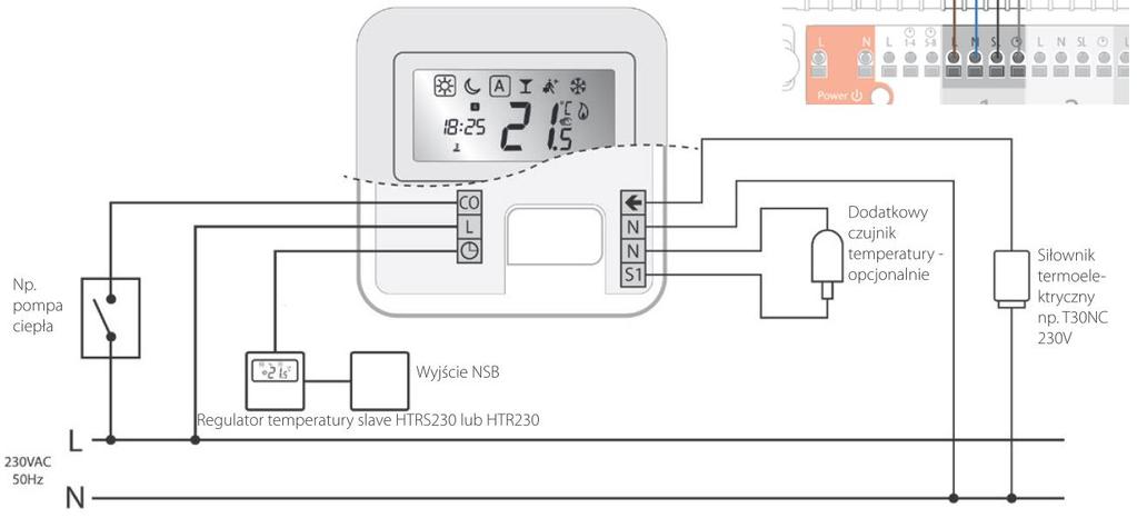 HTRP230