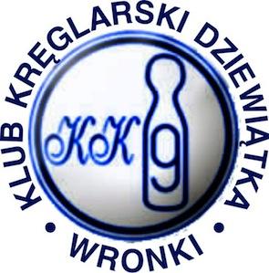 55 Młodziczki 5 6 7 8 9.50 Młodzicy 5 6 7 8 10.45 Juniorki młodsze 5 6 7 8 11.40 Juniorzy młodsi 5 6 7 8 12.