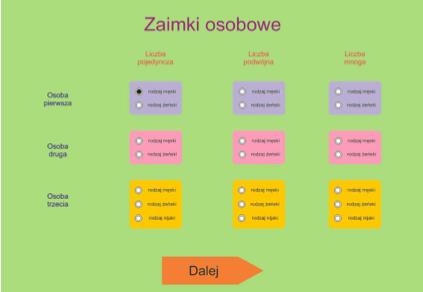 Rys. 7. Widok ekranu monitora w przypadku wyboru zaimka osobowego jako podmiotu tłumaczonego zdania Jak wynika z postaci rys.