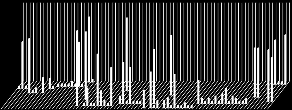 CNB DDB KB MB MFMP MNS NS PMBTT PNS WB WB2 WB50 ZSS 30 25 20 28 15