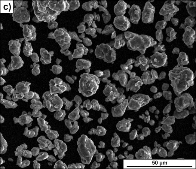 Proszek: Rozmiar krystalitów 7475/<40 µm AlN 7475/~1 µm AlN