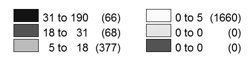 100 do 190 (85) 10 do 100 (447) -80 do 10 (1523)