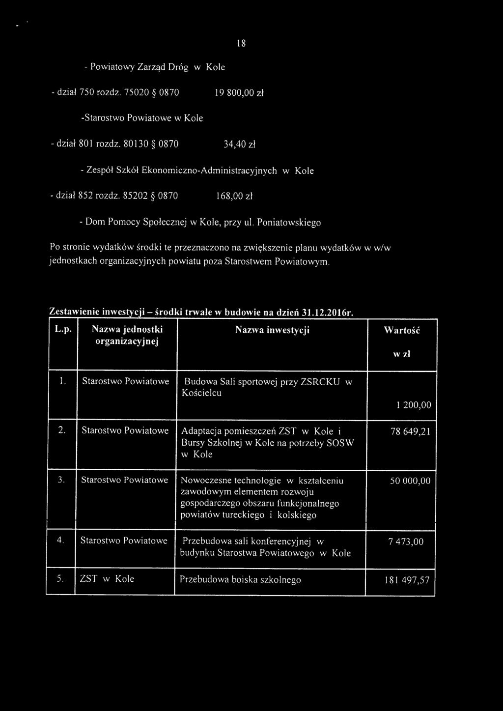 Poniatowskiego Po stronie wydatków środki te przeznaczono na zwiększenie planu wydatków w w/w jednostkach organizacyjnych powiatu poza Starostwem Powiatowym.