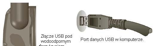 Dodatek > Informacje na temat instalacji.... Podłączenie GPSMAP 495 do komputera. Odbiornik GPSMAP 495 może być podłączony do komputera za pomocą dostarczonego w komplecie kabla USB.