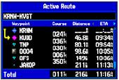 Aktywnej (Active Route) i Ekran Pozycji (Position Data Page). Przykładowe ekrany w Lotniczym rodzaju pracy pokazane są poniżej.