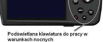 nawigacyjną, która może być używana w samolotach, w pojazdach i jachtach morskich.