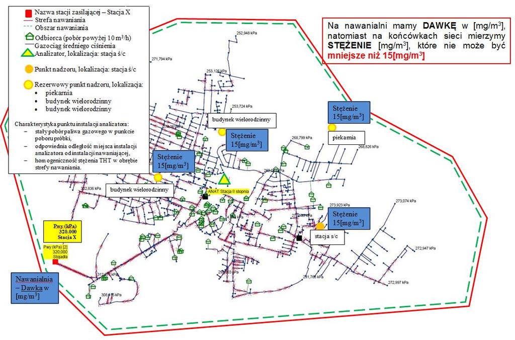 Wyznaczanie stref i obszarów nawaniania 1/3 Strefa nawaniania - umownie wydzielony fragment systemu dystrybucyjnego,