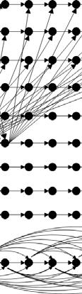 Prace pokrewne for(t2' = max(-t1+t2+2,t2); t2' <= min(intdiv(9*t2-1,8),10); t2'++) { a(t2 +4,t2 +1) = a(t1+ +2*t2 +1,t1+t2 +3); if (t2 == 5) { for(t2' = 8; t2' <= 10; t2'++) { a(t2 +4,t2 +1) =