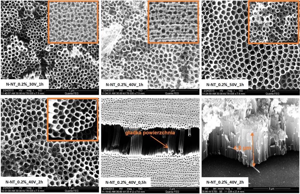Rysunek 47. Zdjęcia SEM przedstawiające widok górnej i bocznej powierzchni wybranych matryc nanorurek TiO2 domieszkowanych azotem.