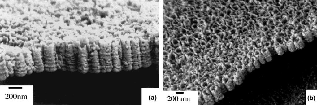 2.2 Nanorurki TiO2 otrzymywane metodą elektrochemicznego utleniania tytanu Sposób otrzymywania porowatych warstw tlenkowych na podłożu z tytanu oraz jego stopów, przy wykorzystaniu metody