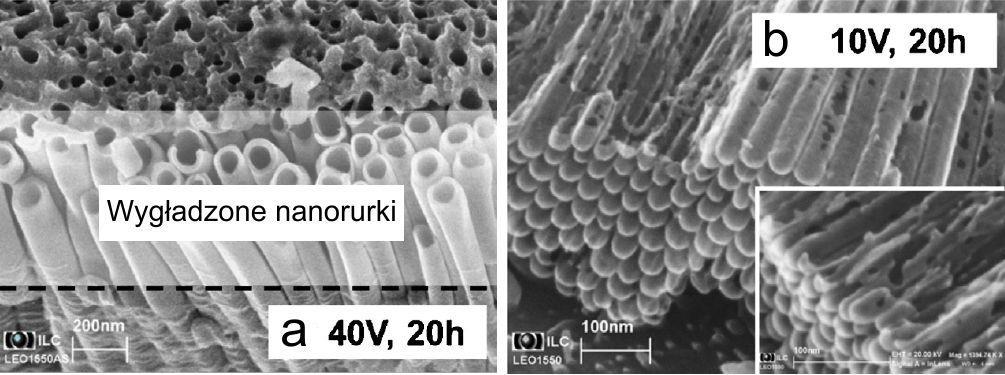 Moment osiągnięcia stanu równowagi pomiędzy procesem wzrostu i roztwarzania nanorurek jest ściśle związany ze składem elektrolitu i wielkością przyłożonego napięcia. Liu i in.