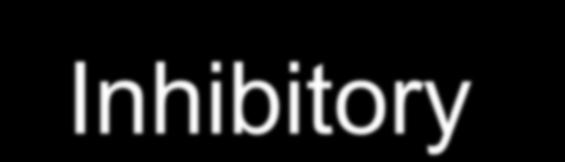 Inhibitory β-laktamaz Kwas