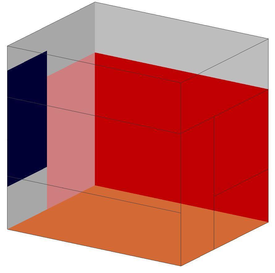 Kolory symbolizują rodzaj materiału.