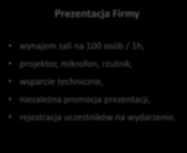 OFERTA DLA FIRM Wydarzenia towarzyszące Prezentacja Firmy wynajem sali na 100 osób / 1h, projektor, mikrofon, rzutnik, wsparcie techniczne, niezależna