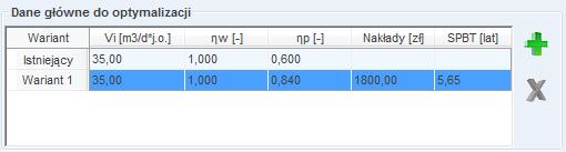 Praca z modułem Audyt 10.2.3.3.1 Dane główne do optymalizacji Rys 406. Pole z głównymi danymi do optymalizacji.