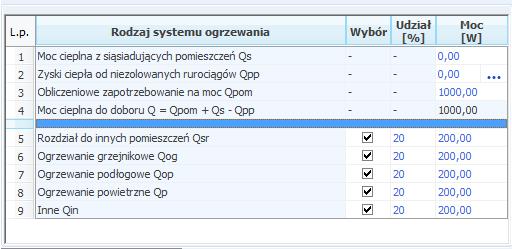 grzewcze, - dolna gdzie użytkownik definiuje dane do doboru poszczególnych odbiorników. DLA NORMY PN-B/B-03406 Rys 551. Okno doboru odbiorników Rys 552.