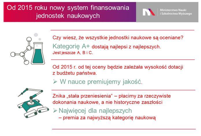 Nowelizacja ustawy o finansowaniu nauki