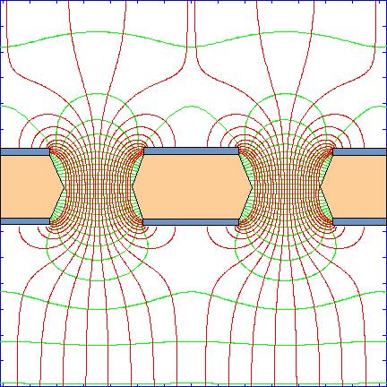 Gas Electron Multiplier (GEM) Detector (Fabio Sauli