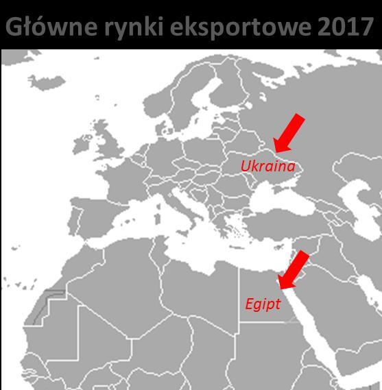 Str. 14 Działalność Grupy Makarony Polskie Światowy Rynek makaronu w 2020 roku będzie wart ponad 86 mld dolarów. Średni wskaźnik rocznego wzrostu (CARG) ma wynosić 5%.