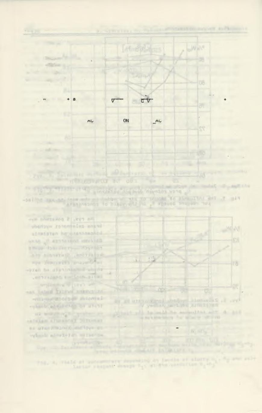 128 S, Cierpisz, A. Walaszek-flabiszewska, K. Kalinowski 3. ANALIZA STATYSTYCZNA WYNIKÓW POMIARÓW Do statystycznej analizy wyników p o miarów przyjęto metodę snalizy regresji wielokrotnej.