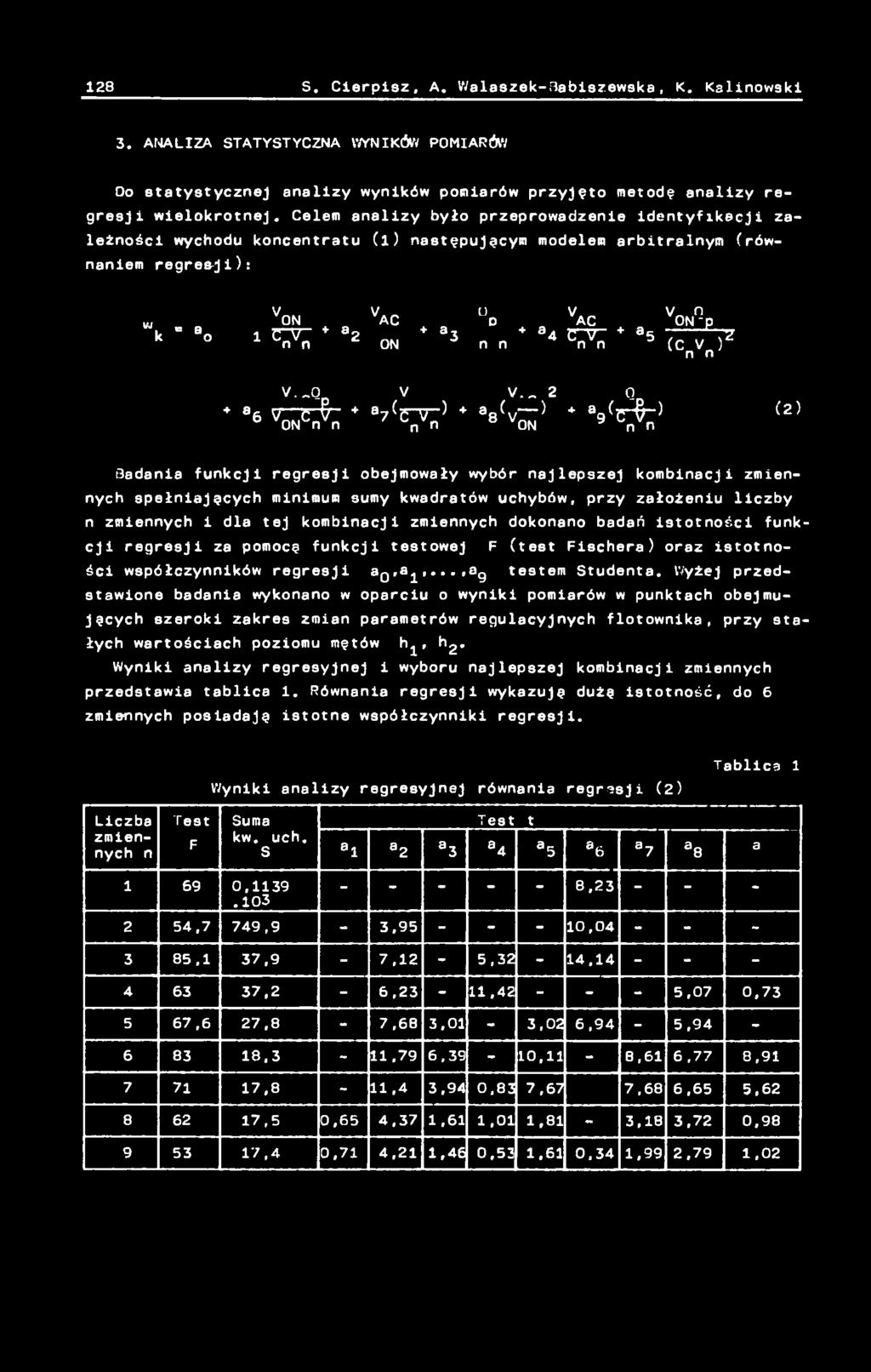 założeniu liczby n zmiennych i dla tej kombinacji zmiennych dokonano badań istotności funkcji regresji za pomocą funkcji testowej F (test Fischera) oraz istotności współczynników regresji 3Q,a^,.