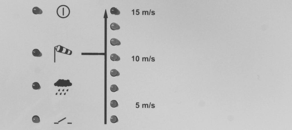 obecność napięcia zasilania 2 WIATR czerwony alarm z powodu wiatru 3 DESZCZ czerwony alarm z powodu deszczu 4 KLAPA