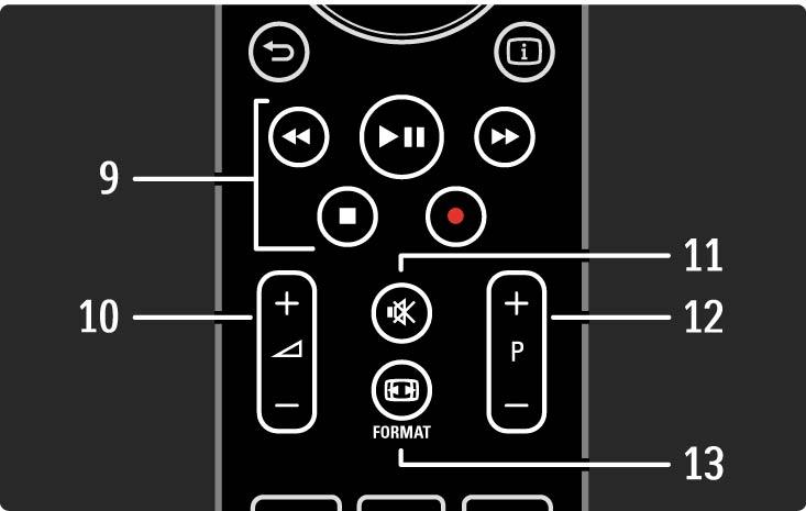 2.1.1 Opis pilota zdalnego sterowania 9 Przyciski audio i wideo T, P, Q, S, R Odtwarzanie plików multimedialnych. Obsługa odtwarzacza płyt podłączonego przy użyciu funkcji EasyLink HDMI-CEC.