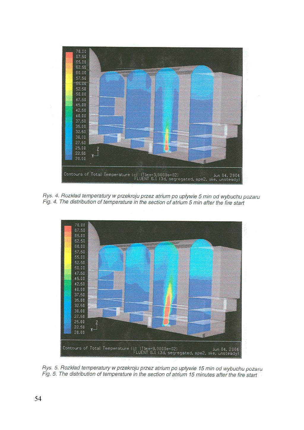 Rys. 4. Rozkład temperatury w przekroju przez atrium po upływie 5 min od wybuchu pożaru Fig. 4. The distribution of temperature in the section of atrium 5 min after the fire start Rys.