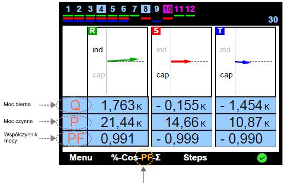 5.3. PF - moce czynne, bierne, współczynnik mocy Na ekranie tym wskazywane są następujące wartości: wartości chwilowe mocy biernej (Q) oraz czynnej (P), współczynnik mocy (PF) oraz wektorowe