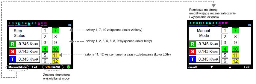 P.S.: Należy opuścić tę opcję jak najszybciej, aby po wprowadzeniu jakichkolwiek zmian urządzenie przeszło w tryb automatyczny. W przeciwnym razie regulator pozostanie w trybie manualnym 6.