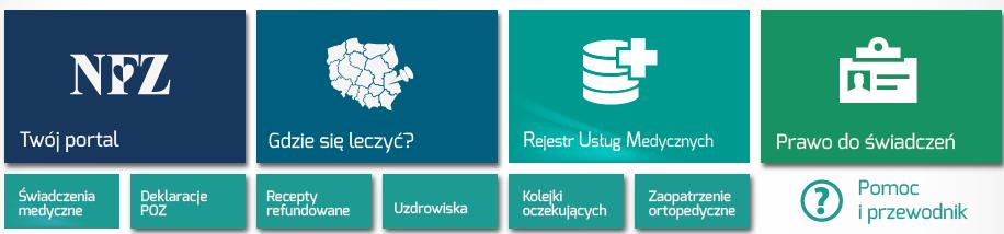 ZIP - Zintegrowany Informator Pacjenta https://zip.nfz.gov.