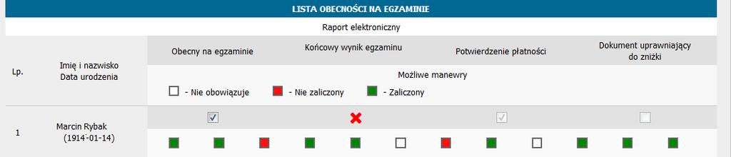 Po pierwszym kliknięciu pole stanie się zielone Manewr zaliczony, po kolejnym kliknięciu stanie się czerwone Manewr niezaliczony, czynność tę można powtarzać wielokrotnie. 9.