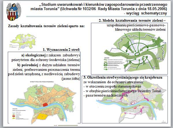 korytarze oraz zielone pierścienie, które należy tworzyć wokół dużych miast. Dlatego też powinny to być struktury charakteryzujące się dużą lesistością.