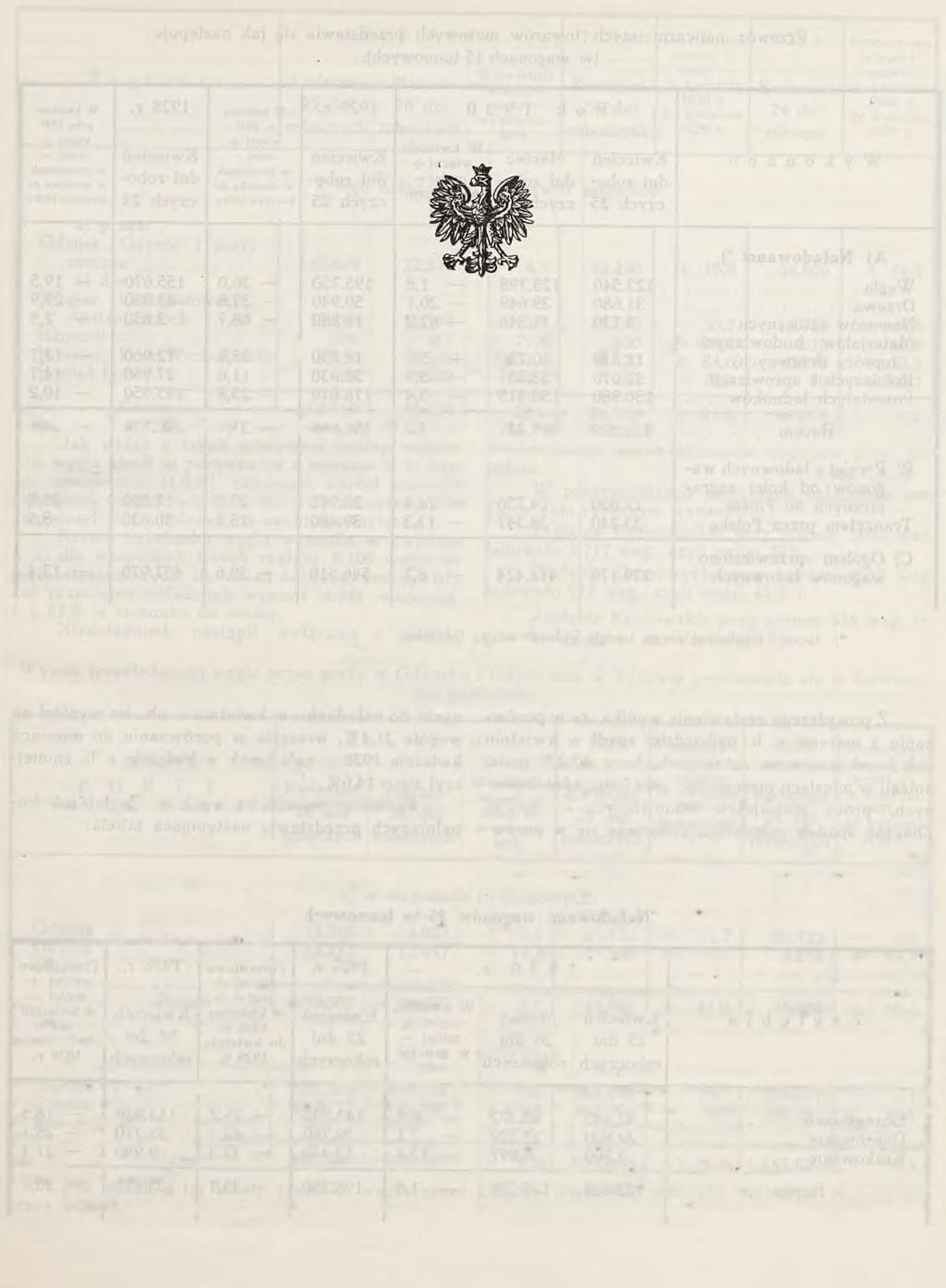 DODATEK DO DZIENNIKA URZĘDOWEGO MINISTERSTWA KOMUNIKACJI 5 lipca N r, 6. R k 1930. T R E Ś Ć : S p ra w y ru chow e.