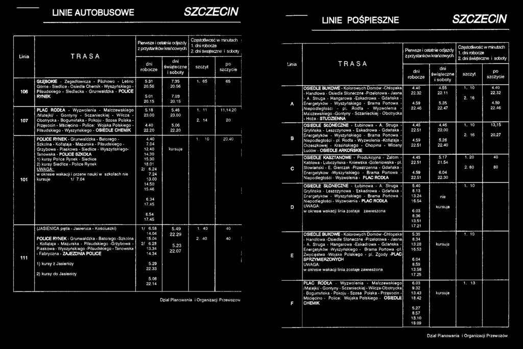 - Wyszyńskiego - OSIEDLE CHEMIK POUCE RYNEK - Grunwaldzka - Batorego - Szkolna - Kołłątaja - Mazurska - Piłsudskiego - Grzybowa - Piaskowa - Siedlice - Wyszyńskiego* Tanowska - POUCE SZKOŁA 1) kursy